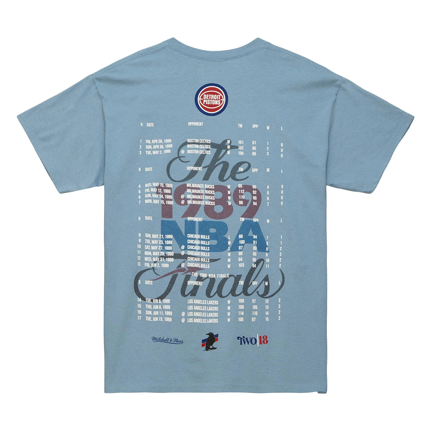 Mitchell & Ness Two18 Pistons Zeke Home Court T-Shirt - Image 3